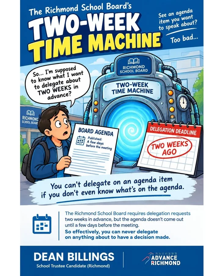 📅 Welcome to the Richmond School Board’s Two-Week Time Machine.